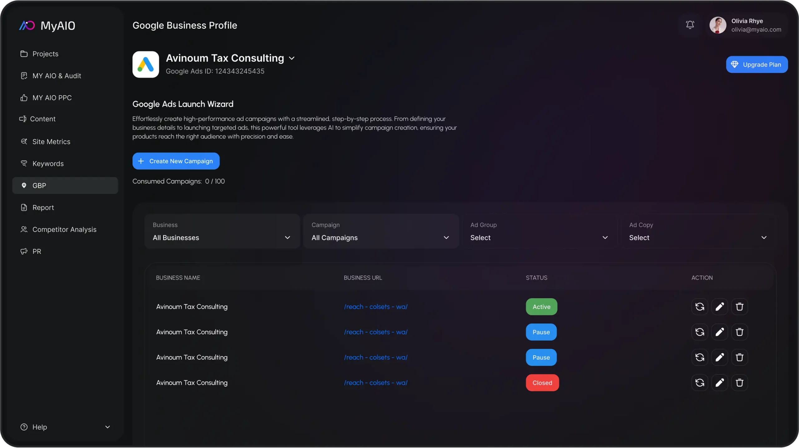 GMB Profile Management and Optimization