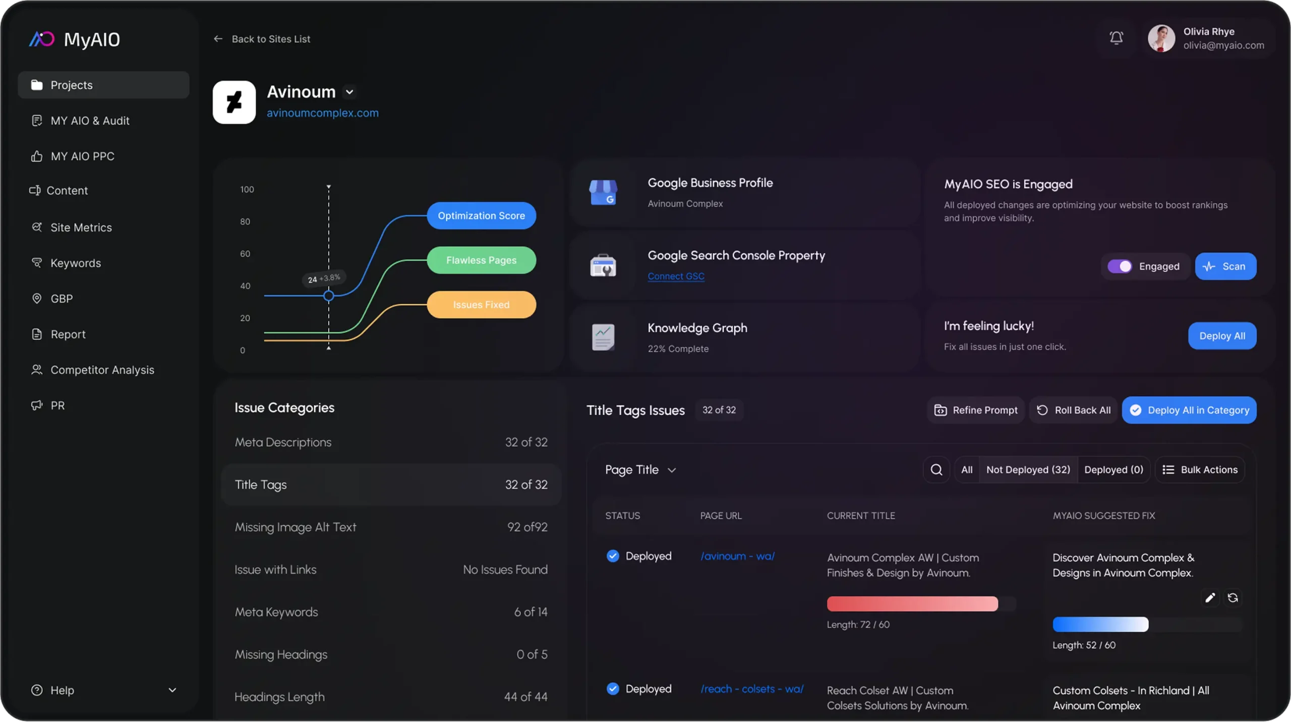 Live Web Analysis and Fixes