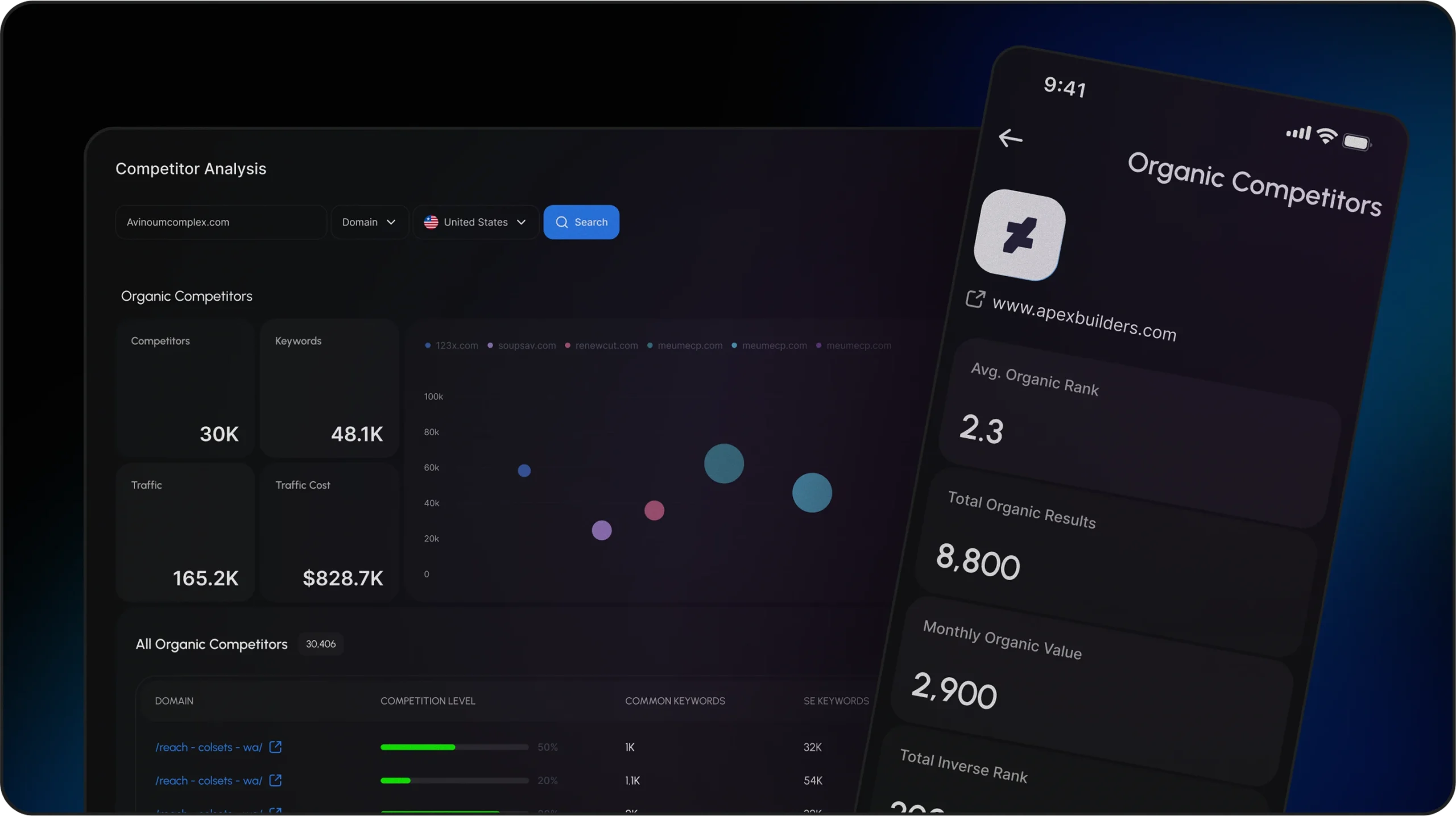 Manage Your Business On The Move