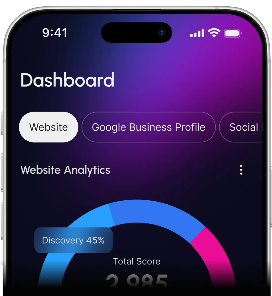 Your AI Assistant to Scale Automate Your Business