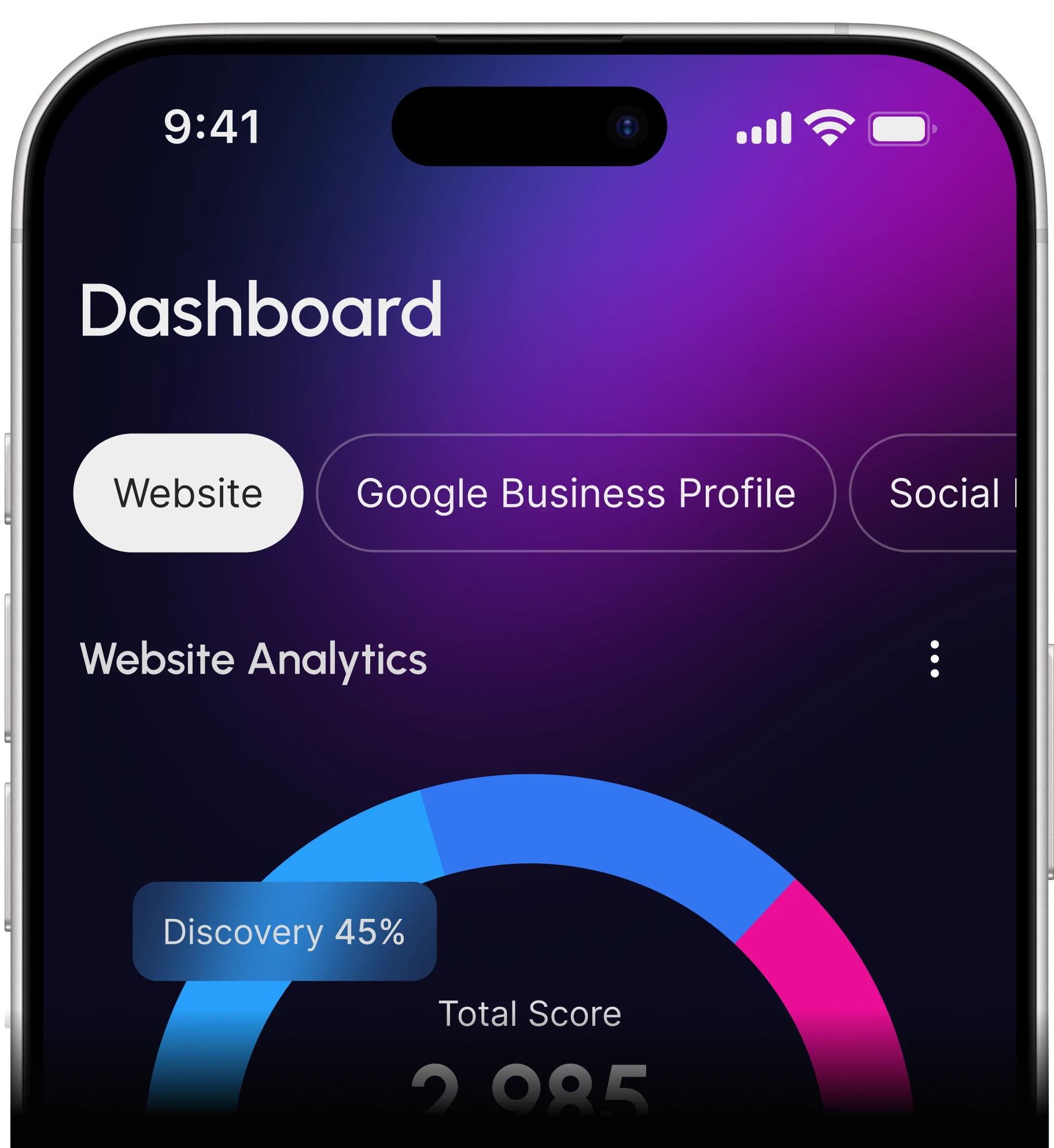 Your AI Assistant to Scale Automate Your Business
