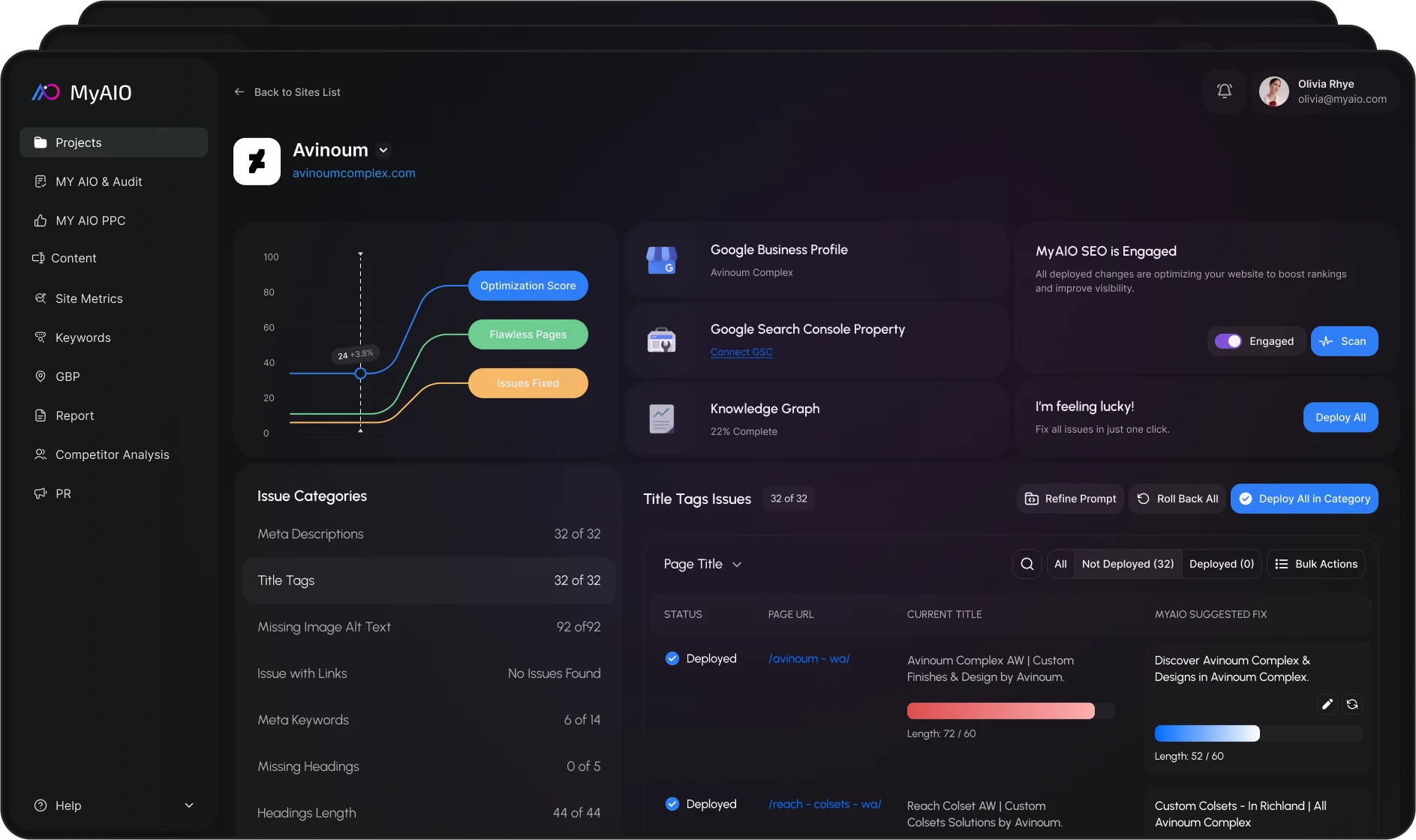 Your All in One Dashboard